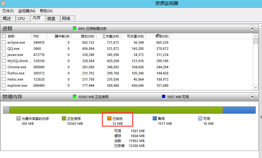 用RAMMap 清空window资源监视器-内存中-“已修改”的内存